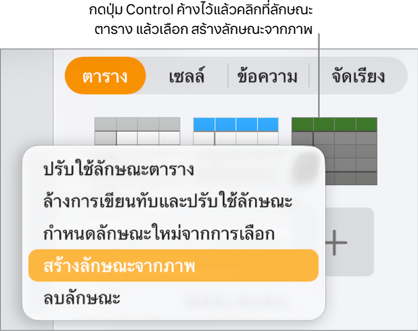 เมนูลัดลักษณะตาราง