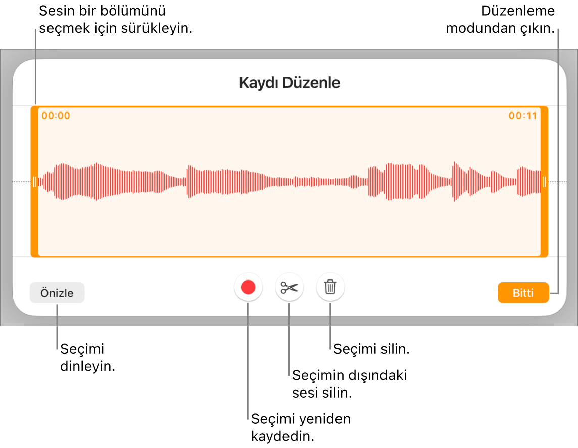 Kaydedilen sesi düzenleme denetimleri. Tutamaklar kaydın seçilen kısmını gösterir; Önizleme, Kaydet, Kes, Sil ve Düzen Modu düğmeleri aşağıdadır.