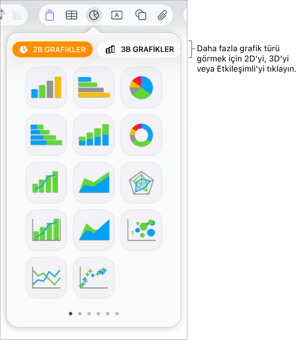 Grafik ekle menüsü.