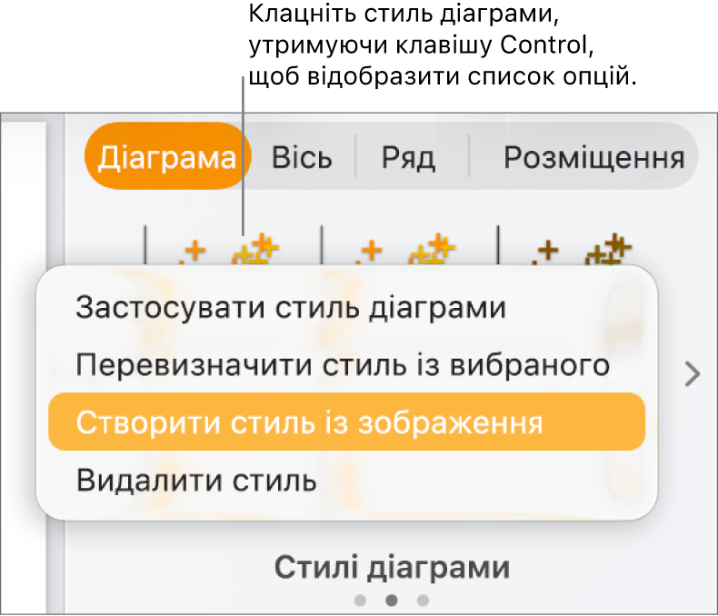 Контекстне меню стилю діаграми.