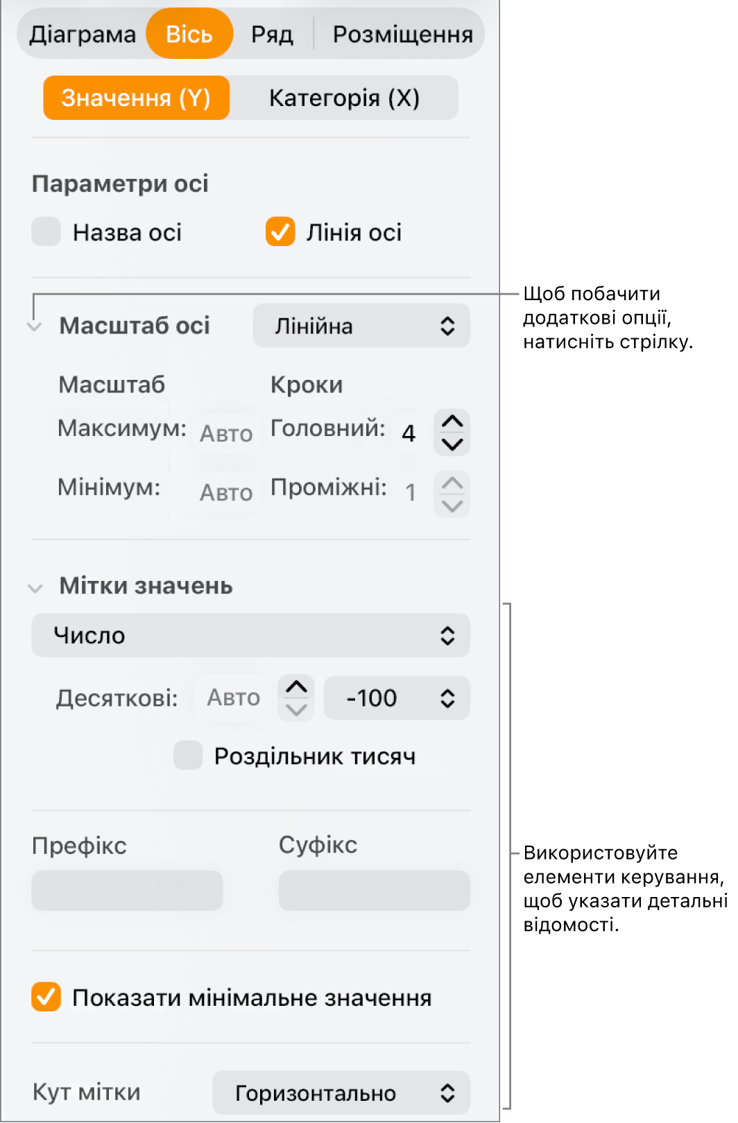 Засоби форматування позначок осі діаграми.