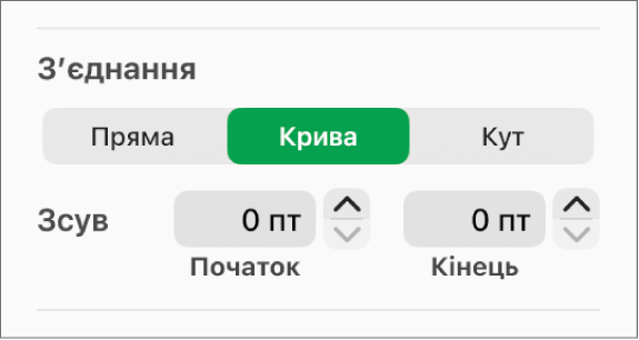 Елементи керування розділу «Зʼєднання» з вибраним засобом «Крива».