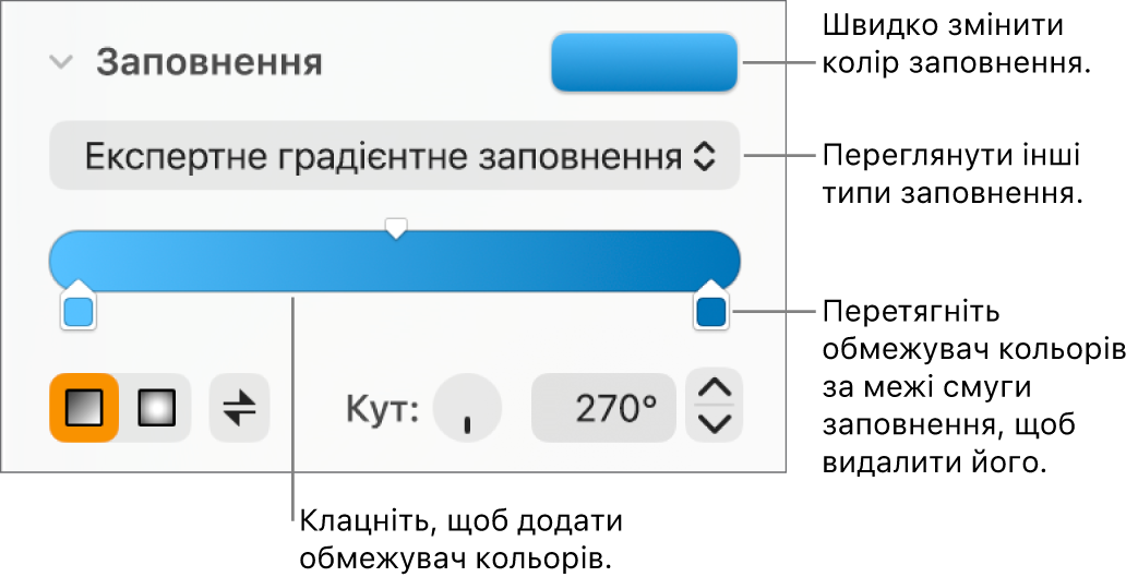 Елементи керування для заповнення обʼєктів кольором.
