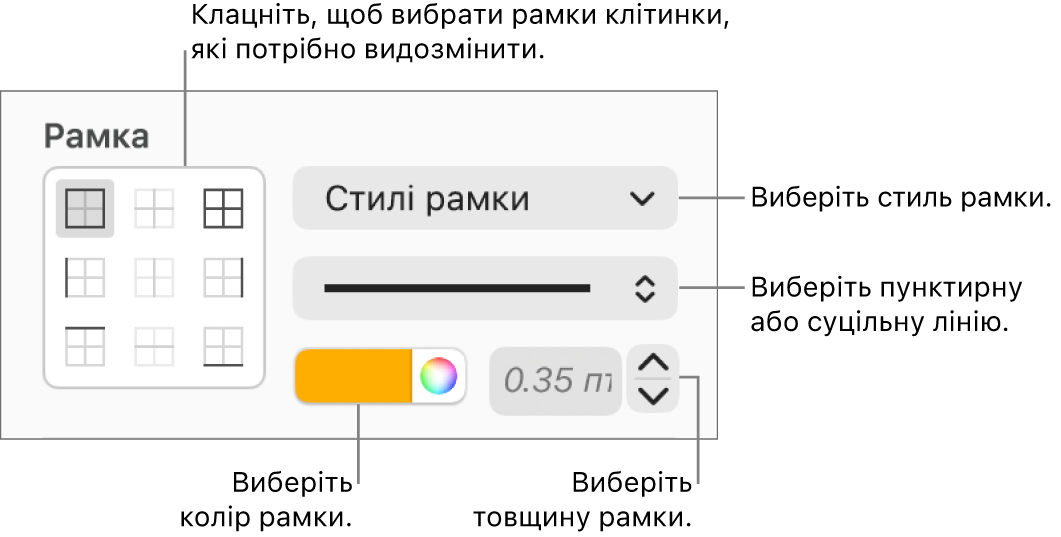 Елементи керування стилем рамок клітинок.