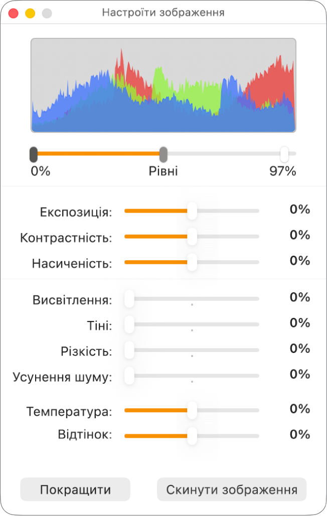 Вікно коригування зображення з повзунками експозиції, контрасту, насиченості, світлих тонів, тіней, різкості, усунення шуму, температури й відтінку.