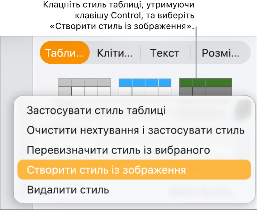 Контекстне меню стилю таблиці.