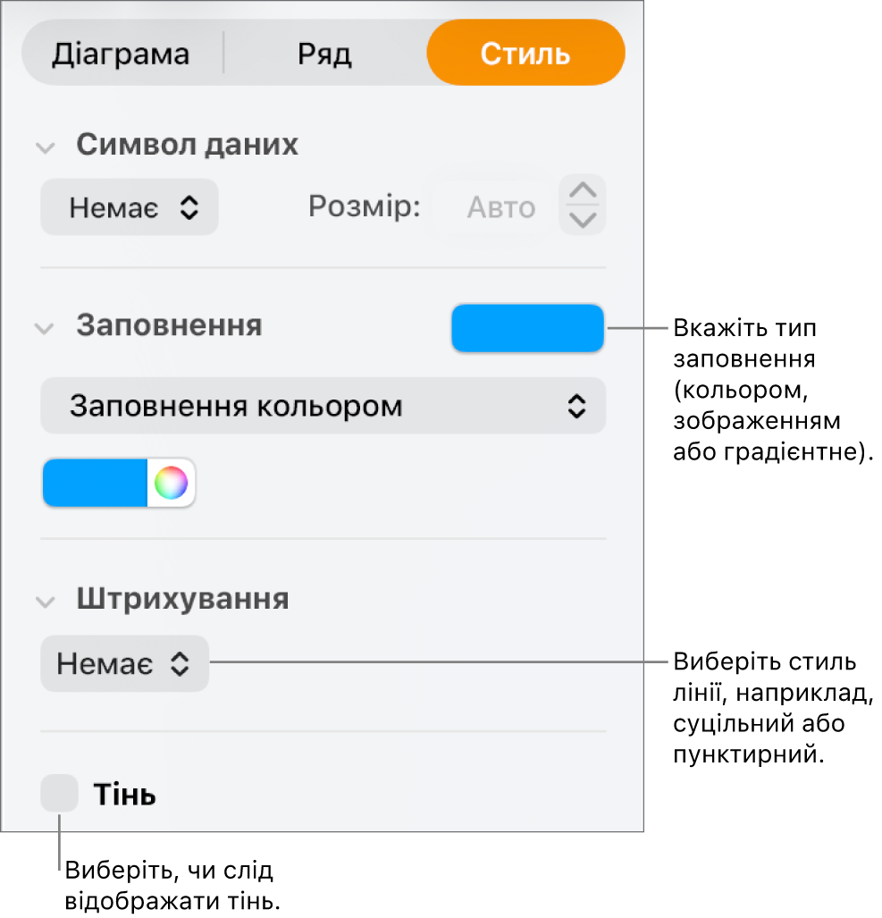 Елементи керування вигляду ряду даних.