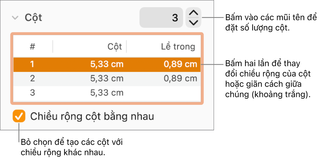 Khung Bố cục của Trình kiểm tra định dạng, hiển thị các điều khiển cột.