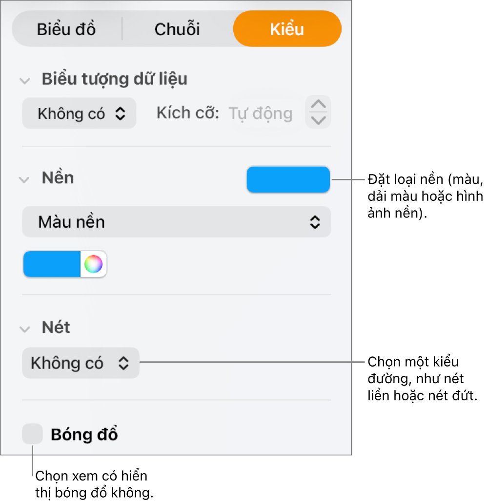 Các điều khiển để thay đổi hình thức của chuỗi dữ liệu.