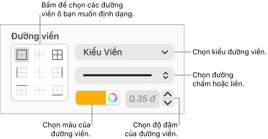 Các điều khiển để tạo kiểu đường viền ô.