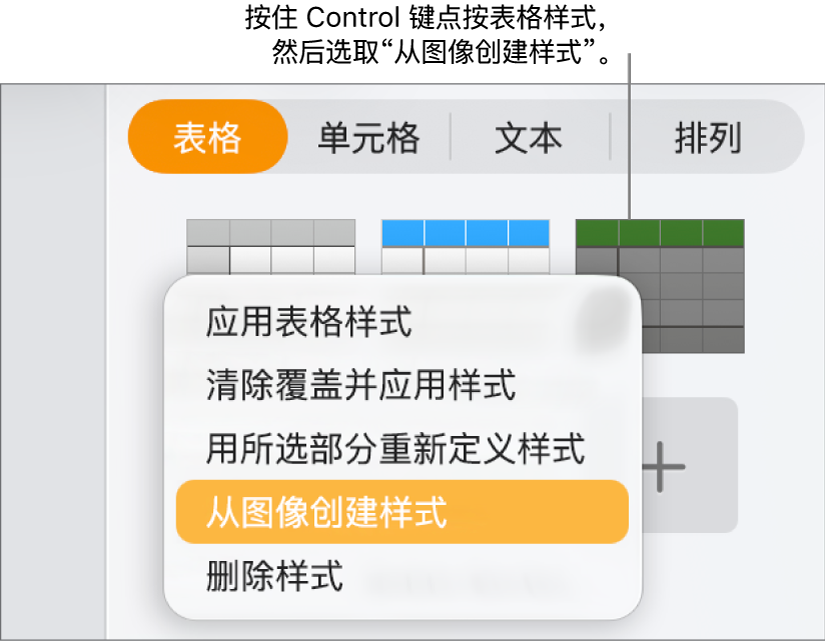 表格样式快捷键菜单。