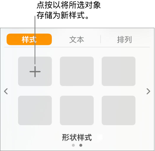 “格式”边栏中的“样式”标签,左上角为“创建样式”按钮以及五个空白样式占位符。