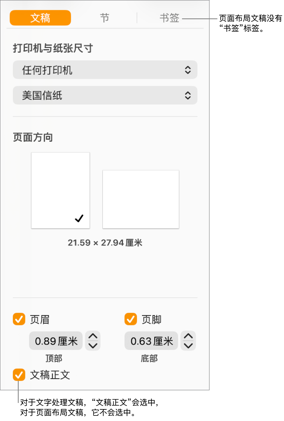 “格式”边栏,顶部是“文稿”、“节”和“书签”标签。“文稿”标签已选定,指向“书签”标签的标注框说明页面布局文稿无“书签”标签。“文稿正文”复选框已选定,也表示这是文字处理文稿。