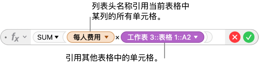 公式编辑器,显示公式引用了一个表格中的列和另一个表格中的单元格。
