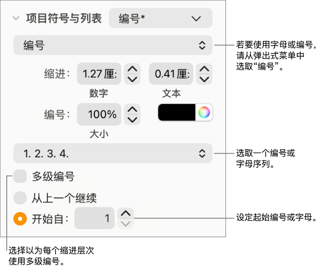 用于更改列表的数字样式和间距的控制。