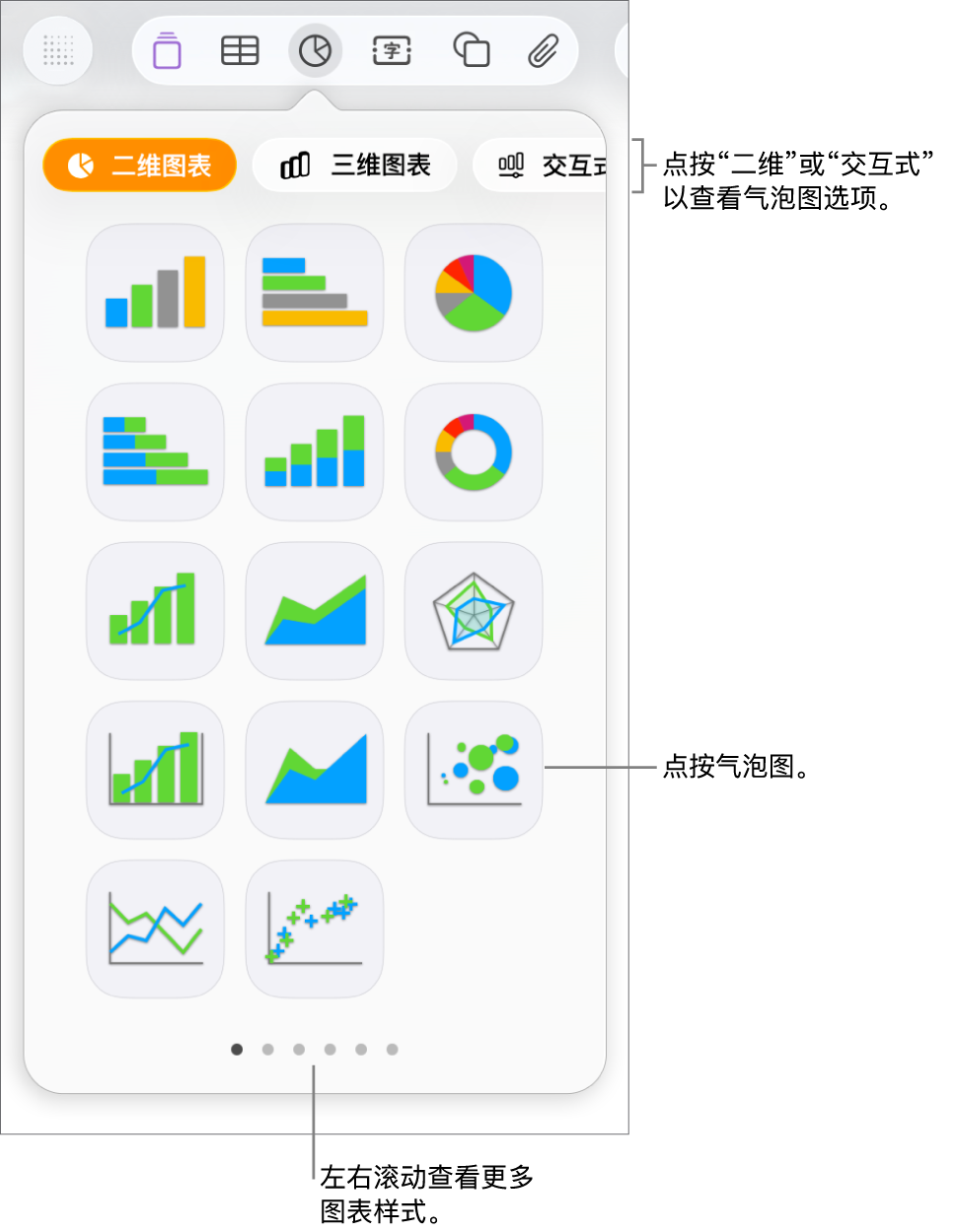“添加图表”菜单显示交互式图表,其中包括气泡图选项。