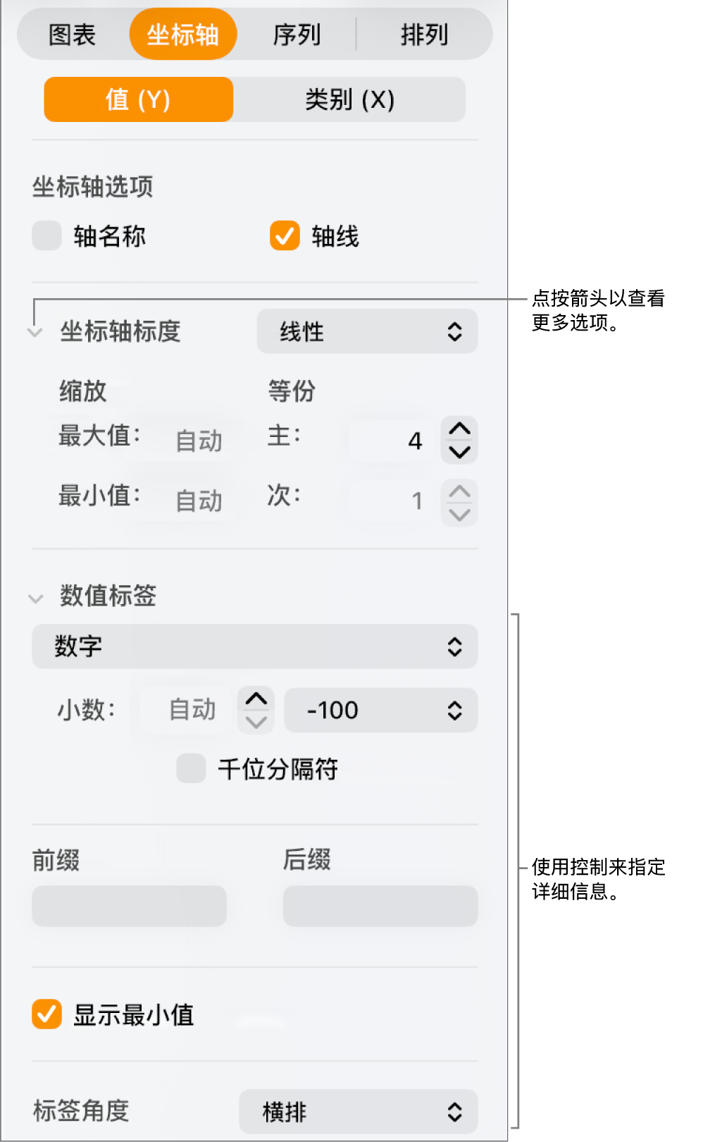 用于格式化图表轴标记的控制。
