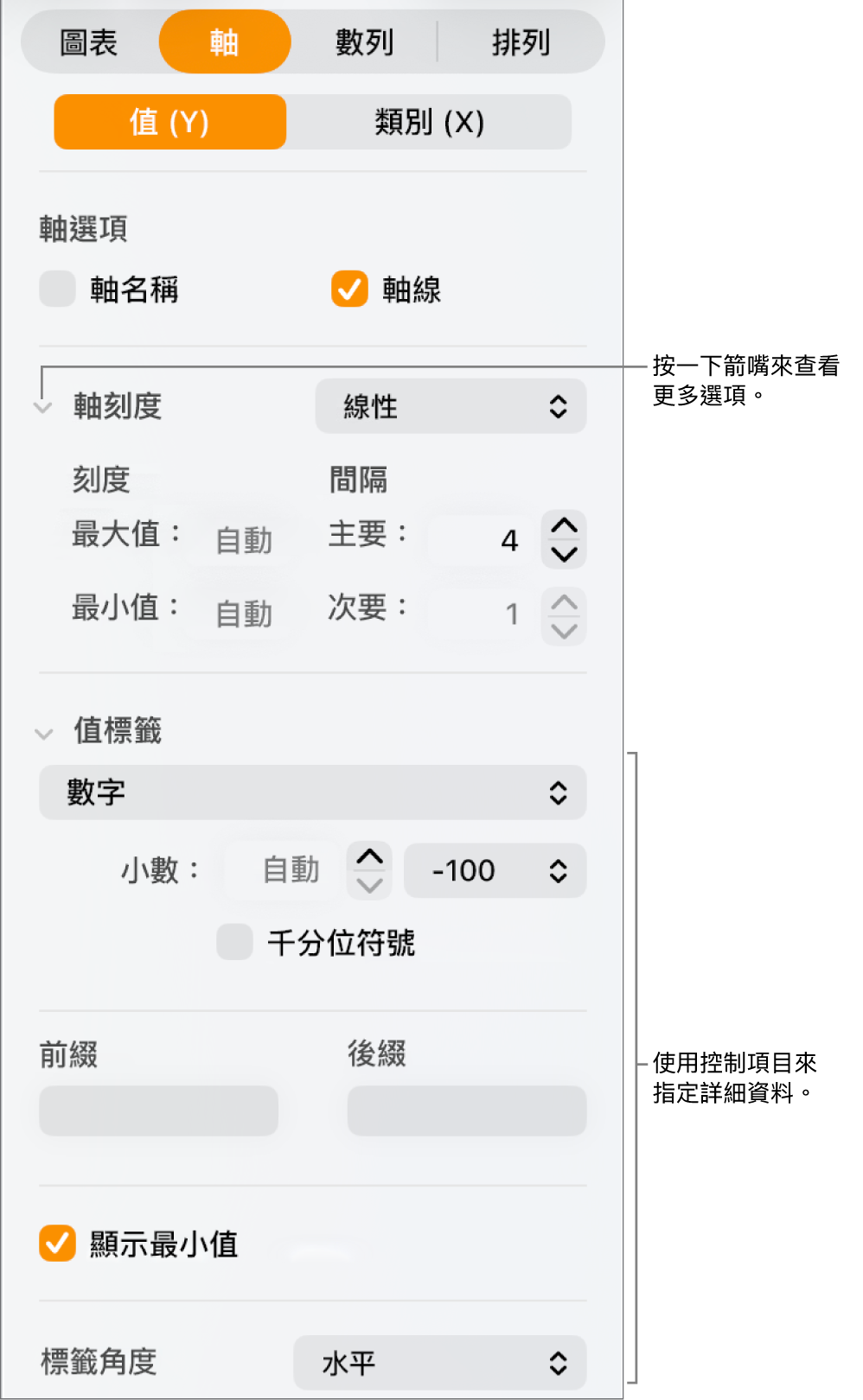 格式化圖表軸標記的控制項目。