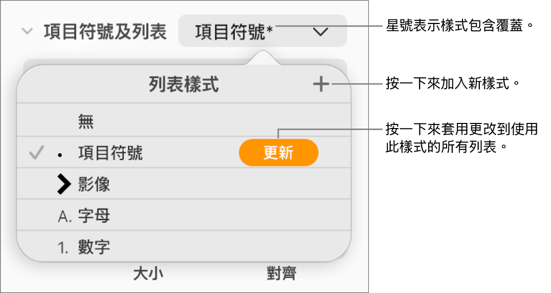 「列表樣式」彈出式選單，包括代表覆蓋的星號，以及指向「新增樣式」按鈕的説明文字，還有管理樣式的選項子選單。