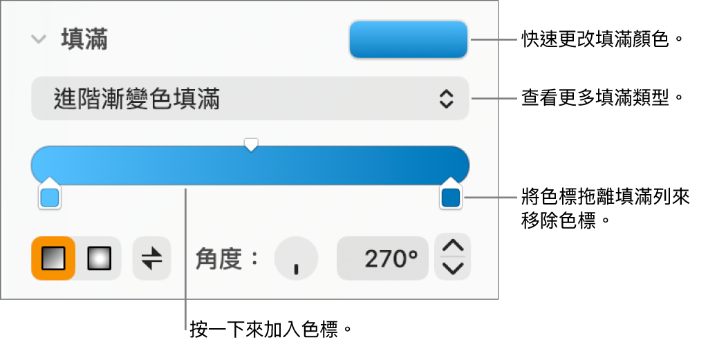以顏色填滿物件的控制項目。
