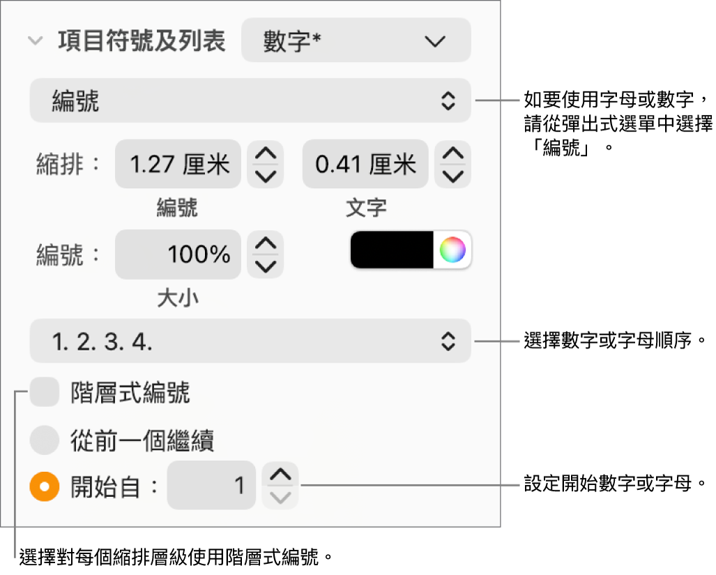 更改列表編號樣式與間距的控制項目。