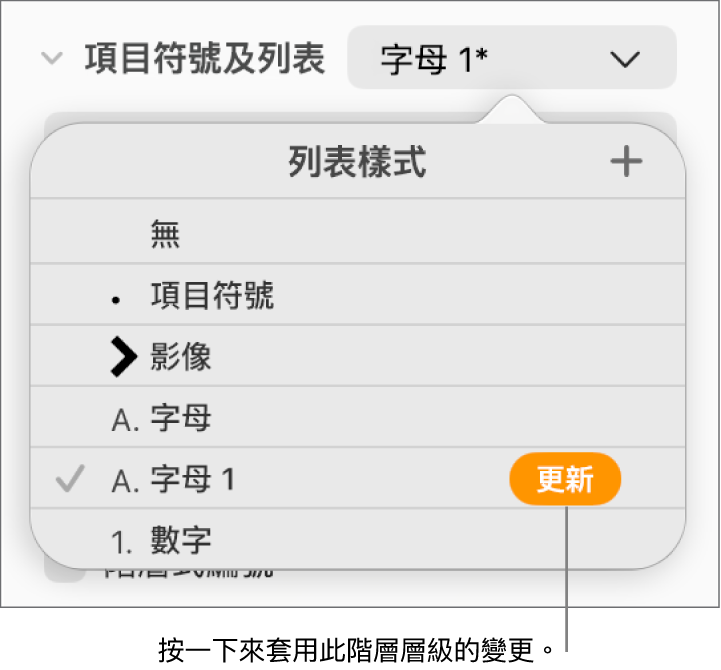 「列表樣式」彈出式選單，新樣式名稱旁邊有「更新」按鈕。