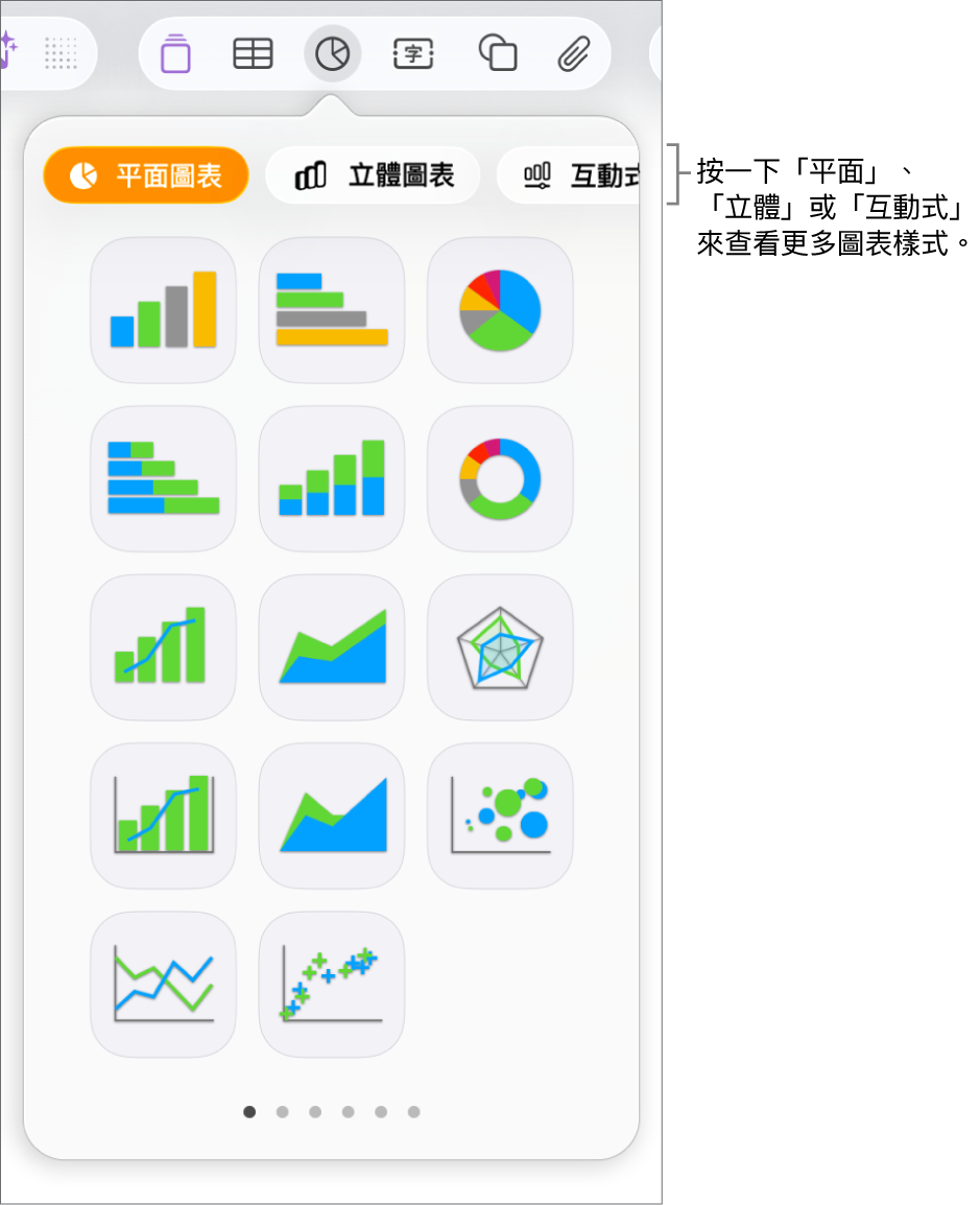 加入圖表選單。