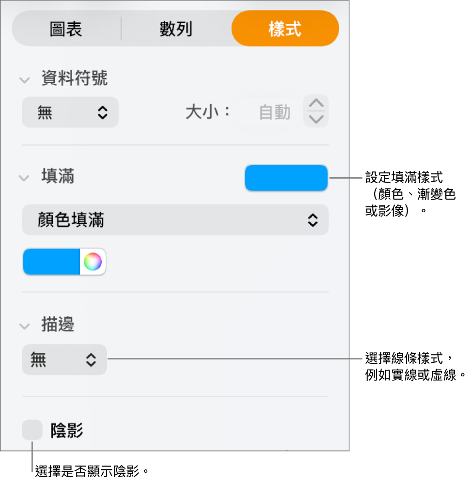 更改資料數列外觀的控制項目。