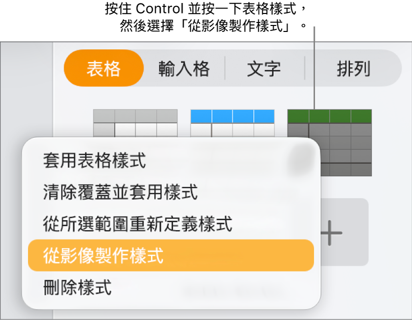 表格樣式的快捷鍵選單。