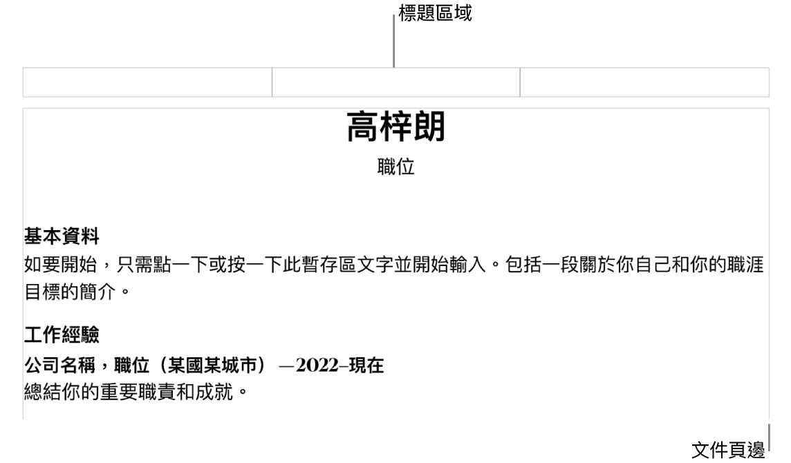 佈局顯示方式,其中顯示頁首區域和文件頁邊。