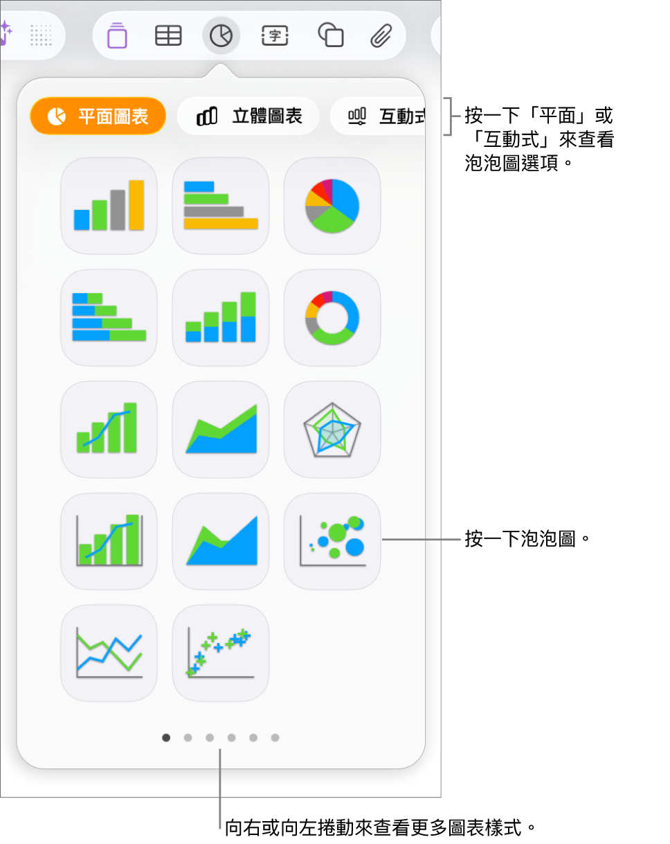 顯示互動式圖表的加入圖表選單,拉出一個泡泡圖選項。