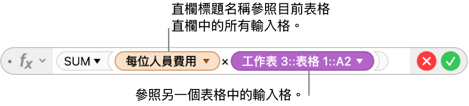 顯示公式的「公式編輯器」,其參照一個表格中的直欄與另一個表格中的輸入格。