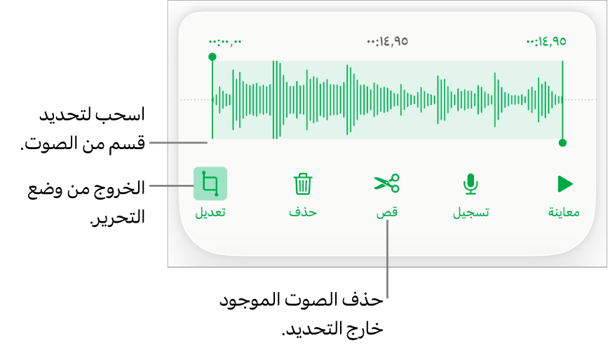 أدوات التحكم لتحرير الملف الصوتي المسجَّل. يوضح المؤشران القسم المحدد من التسجيل، وتوجد بالأسفل أزرار معاينة وتسجيل وقص وحذف ووضع التحرير.