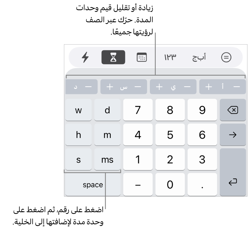 لوحة مفاتيح المدة مع مفاتيح على اليمين للأسابيع والأيام والساعات والدقائق والثواني والمللي ثانية. وفي المنتصف توجد مفاتيح الأرقام. يوجد صف من الأزرار في الجزء العلوي تعرض وحدات الوقت (أسابيع وأيام وساعات) التي يمكنك زيادتها لتغيير القيمة في الخلية.