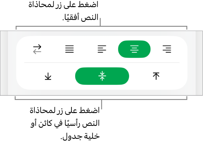 أزرار المحاذاة أفقيًا أو رأسيًا للنص.