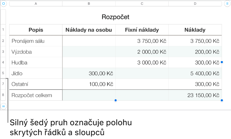 Silný šedý pruh znázorňující polohu skrytých řádků a sloupců