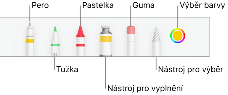 Panel nástrojů v Numbers na iPhonu pro kreslení perem, tužkou, pastelem, nástrojem výplň, nástrojem pro výběr, gumou a výběrem barev se zobrazenou aktuální barvou