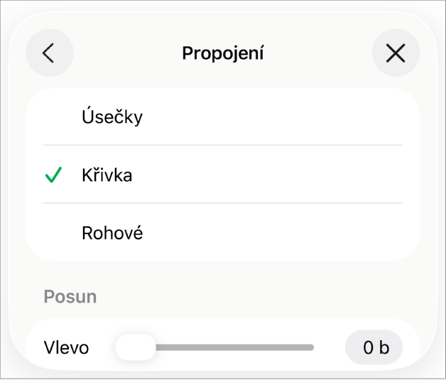 Ovládací prvky Propojení s vybranou volbou Křivka.