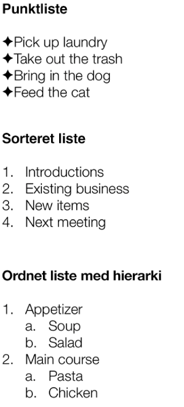 Eksempler på punktlister, ordnede lister og ordnede lister med hierarki.