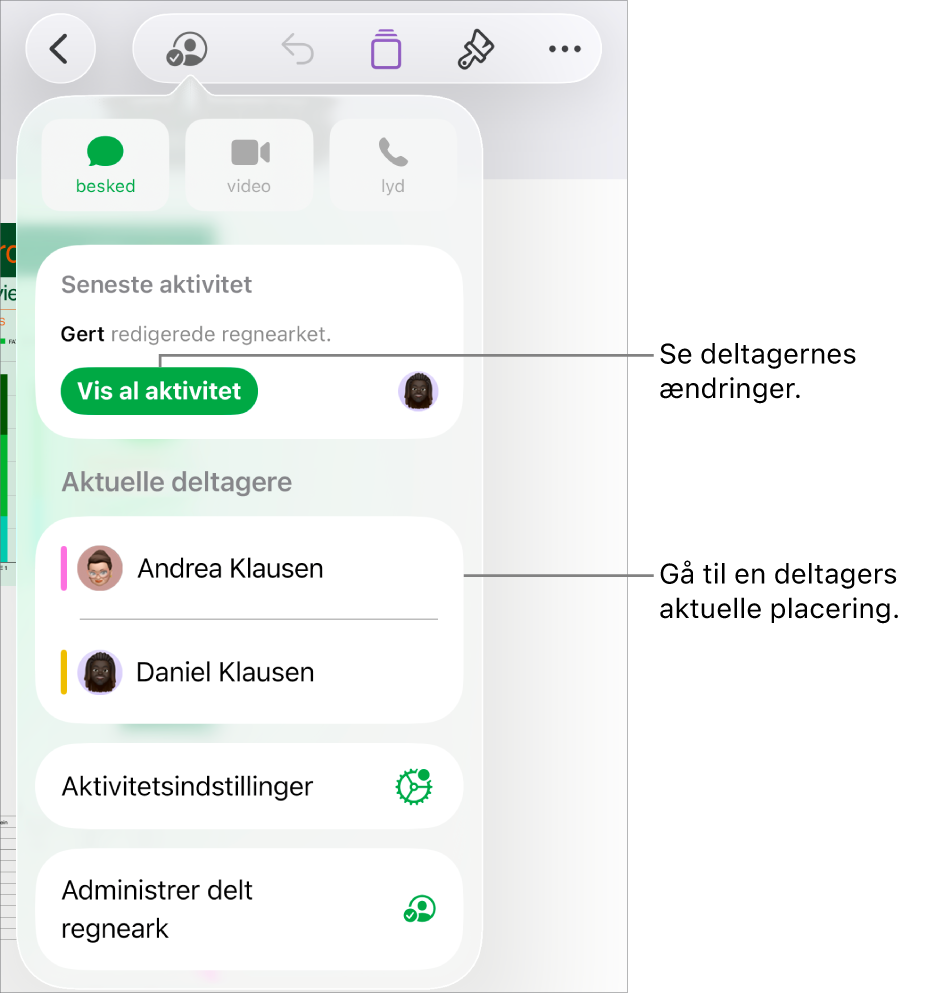 Samarbejdsmenuen, hvor aktuelle deltagere er angivet.
