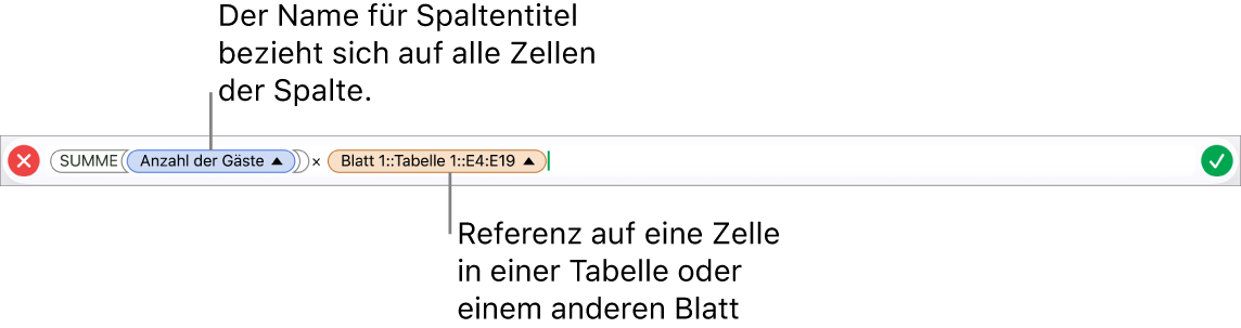 Formeleditor mit einer Formel, die sich auf eine Spalte in einer Tabelle und eine Zelle in einer anderen Tabelle bezieht.