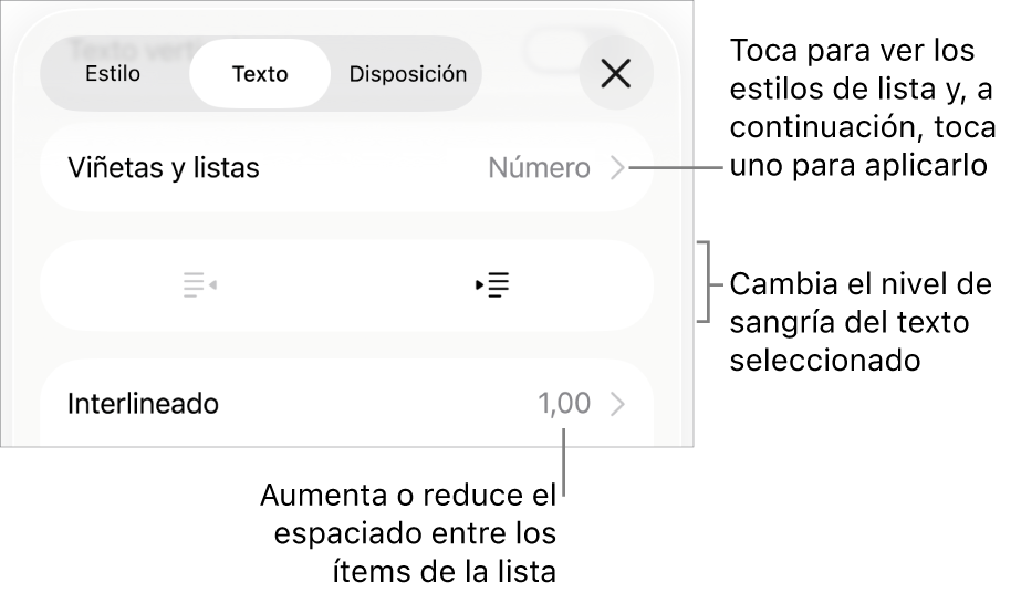 La sección “Viñetas/listas” de los controles de formato con llamadas a “Viñetas/listas”, los botones de sangría o de sangría izquierda, y los controles de interlineado.