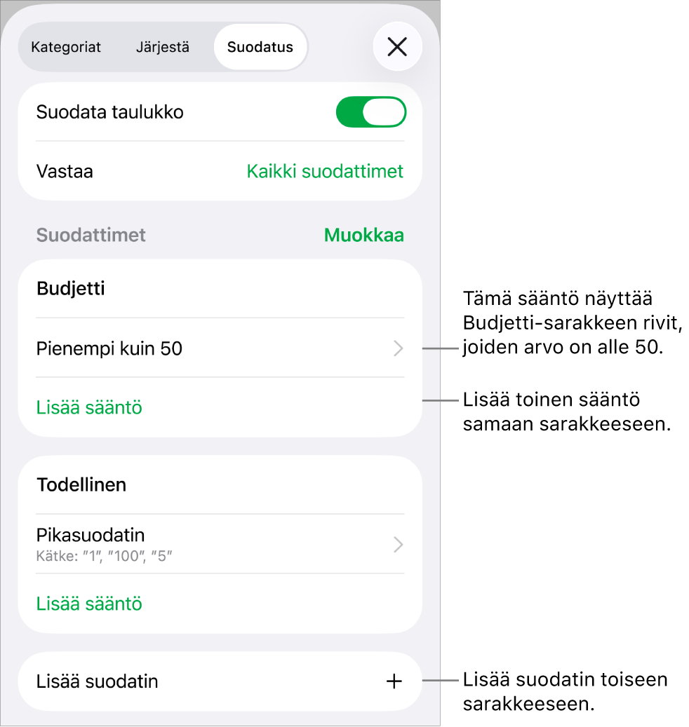 Säätimet, joilla lisätään uusia suodatussääntöjä tai muokataan olemassa olevia.