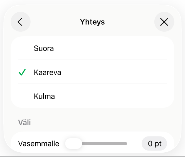 Yhteys-säätimet ja Käyrä valittuna.