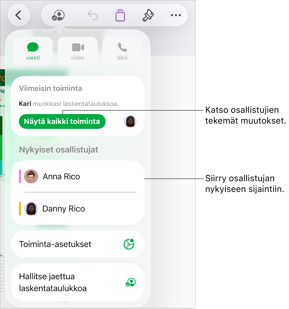 Yhteistyövalikko, jonka luettelossa on nykyiset osallistujat.