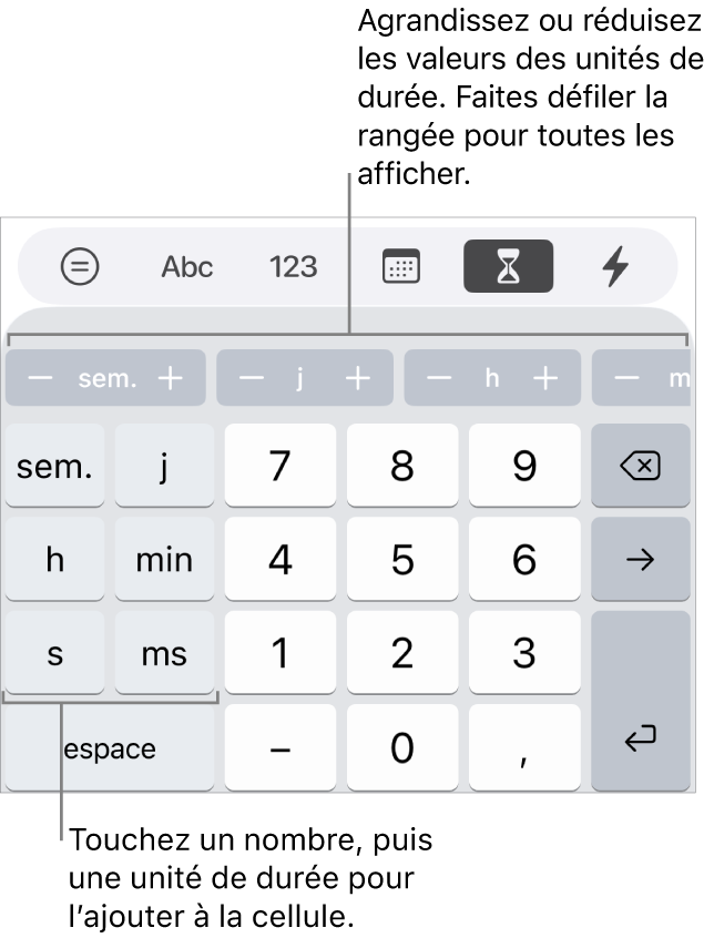 Clavier de durée avec des touches sur la gauche pour les semaines, les jours, les heures, les minutes, les secondes et les millisecondes. Les touches numériques se trouvent au centre. Une rangée de boutons située en haut affiche les unités temporelles (semaines, jours et heures) que vous pouvez incrémenter pour modifier la valeur indiquée dans la cellule.