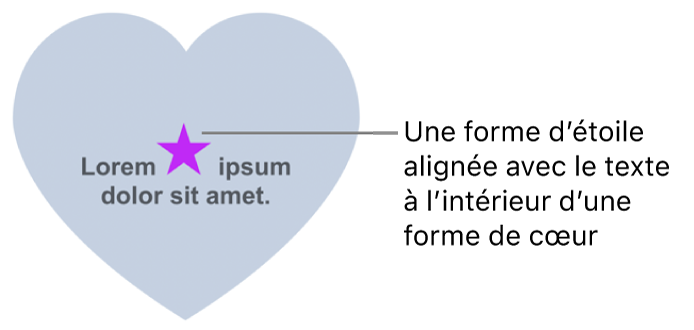Une forme d’étoile est incorporée au texte dans une forme de cœur.