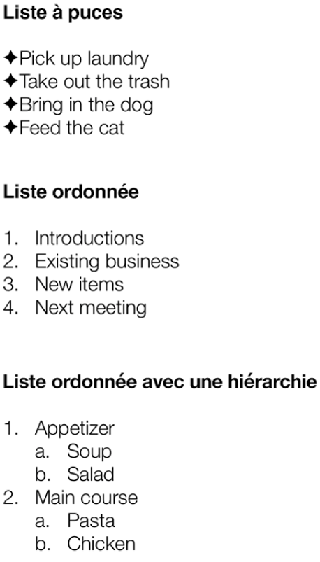 Exemples de listes à puces, ordonnées et ordonnées avec listes hiérarchiques.