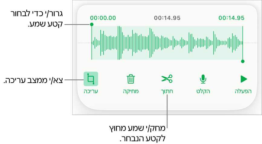 כלי הבקרה לעריכת שמע שהוקלט. ידיות האחיזה מציינות את המקטע שנבחר מתוך ההקלטה, והכפתורים ״תצוגה מקדימה״, ״הקלט״, ״חתוך״, ״מחק״ ו״מצב עריכה״ נמצאים מתחת.