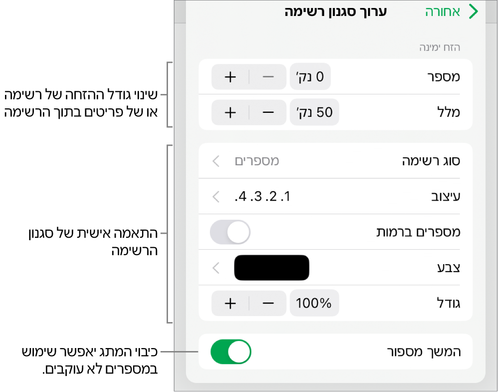התפריט ״עריכת סגנון רשימה״ עם כלי בקרה לריווח הזחות, סוג ועיצוב של רשימה, מספרים ברמות, צבע וגודל הרשימה, ומספור מתמשך.